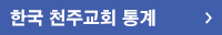한국 천주교회 통계